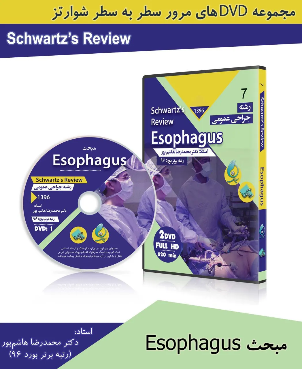 مبحث Esophagus