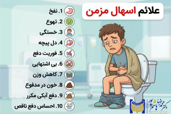 علائم اسهال مزمن